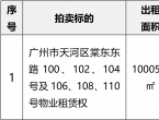 广州市天河区棠东东路100、102、104、106、108号等物业租赁权